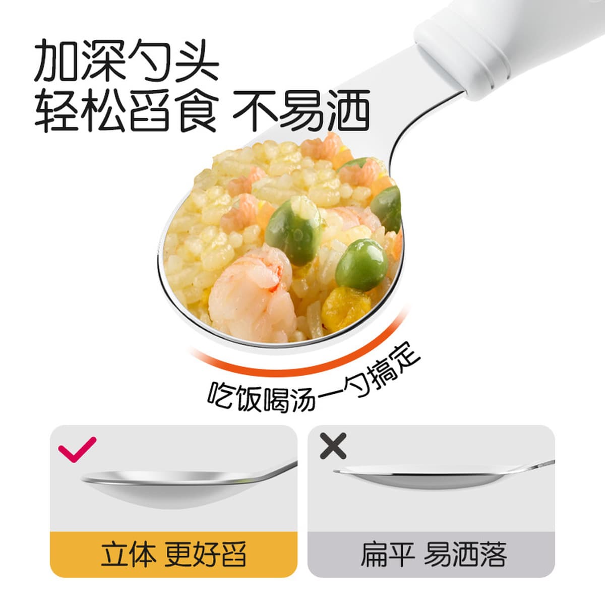 Детская ложка из нержавеющей стали кольцо вилка ложка набор тренировочная ложка