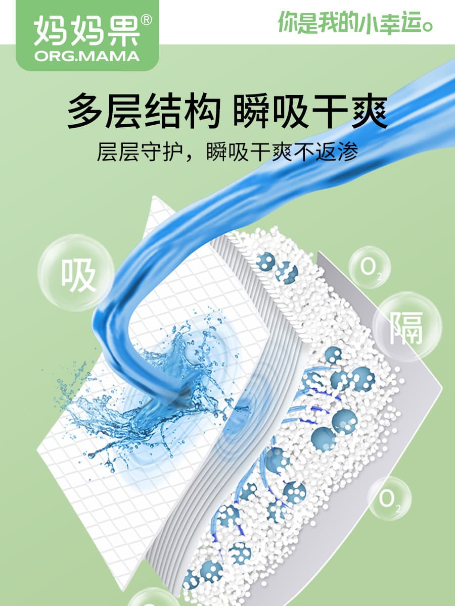 Детская диафрагменная Подушка, одноразовая Водонепроницаемая дышащая подушка для кормления на ночь для новорожденных, не...