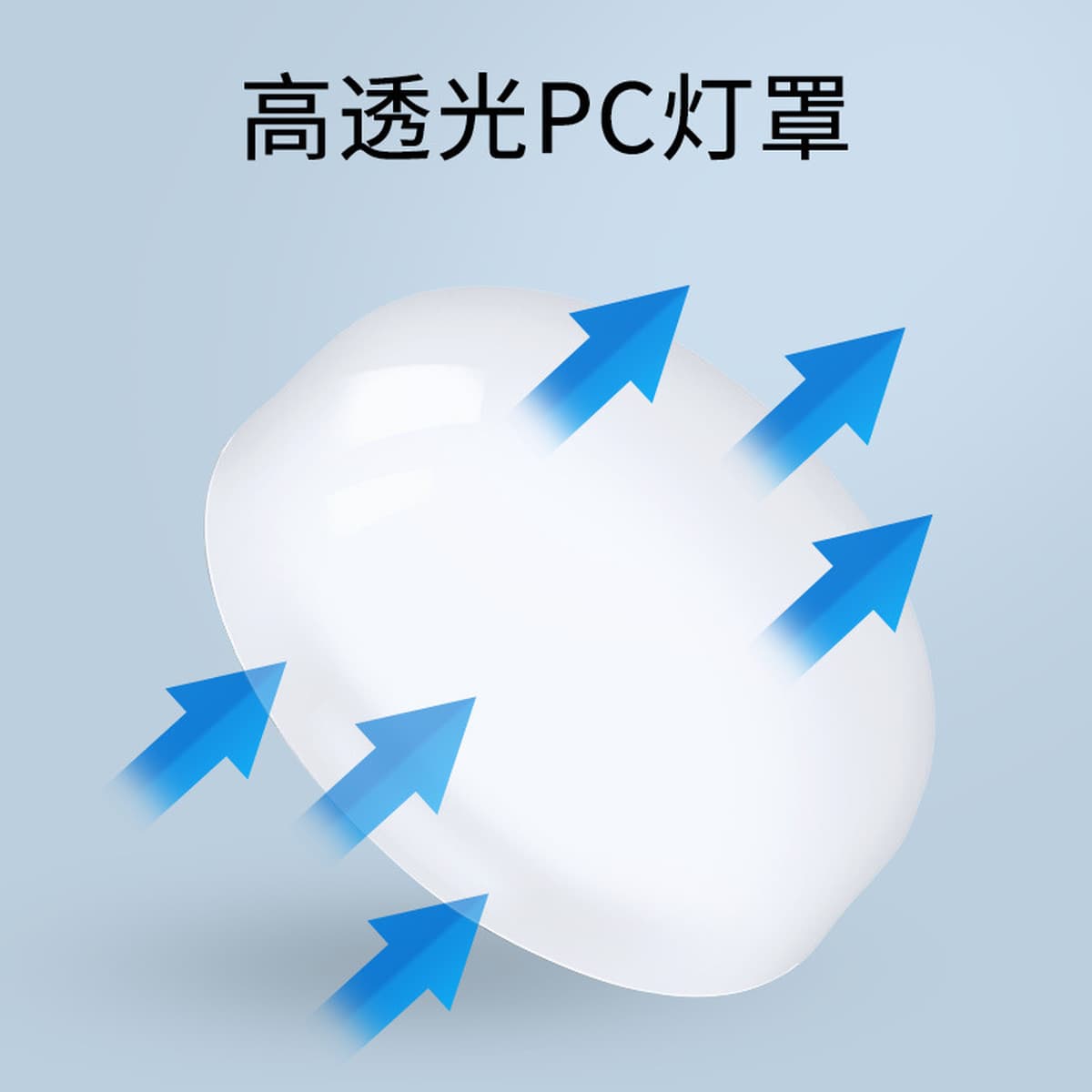 Супер яркая светодиодная лампа высокой мощности, оптовая продажа, энергосберегающая лампа e27, винтовая бытовая лампа 150...