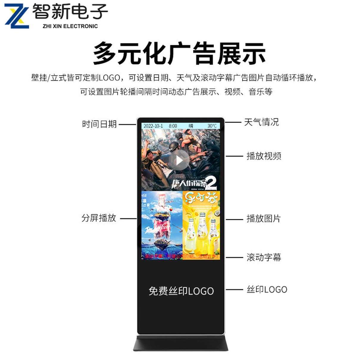 Многофункциональный сенсорный моноблок Zhixin 32-86inch для больниц, торговых центров, выставочных залов, супермаркетов,...