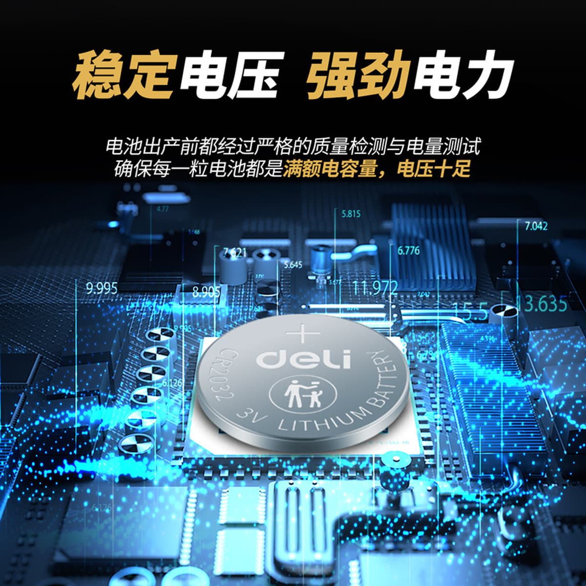 Deli 18512S Кнопка литиевая батарея CR2032 электронные часы весы пульт дистанционного управления автомобильный ключ 1...