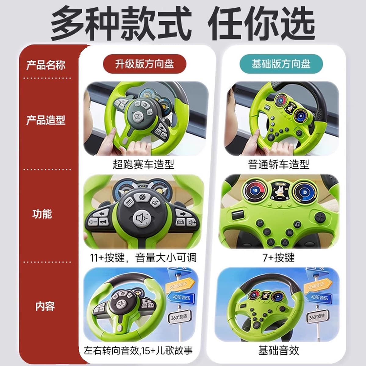 Детский игрушечный автомобиль с рулевым колесом второго пилота, детский искусственный автомобиль для вождения, пазл, коляска...