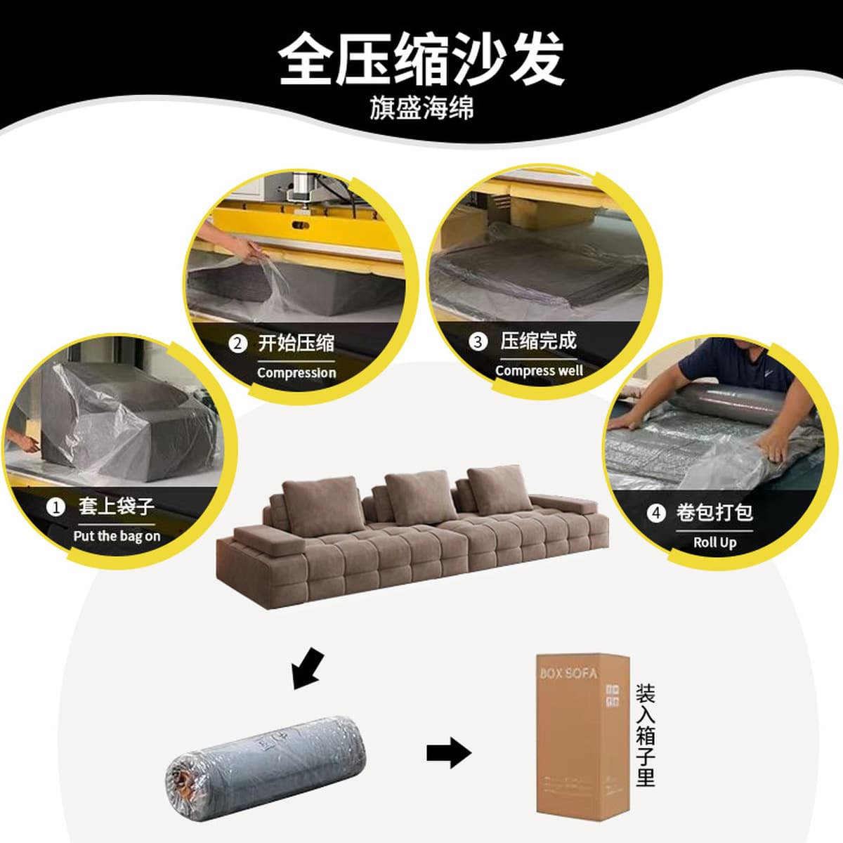 Оптовая продажа с фабрики за границей вакуумный компрессионный диван Лоуренс цельный безрамный диван с губчатыми песочными...