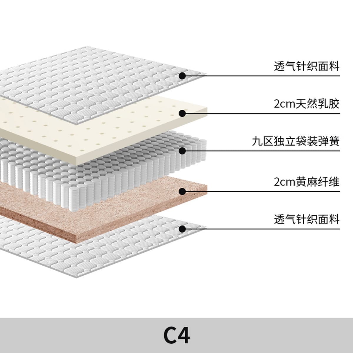 Youyuan Отель домашний джутовый латекс матрас коричневый матрас жесткий матрас независимый пружина Simmons 1.8m съемный