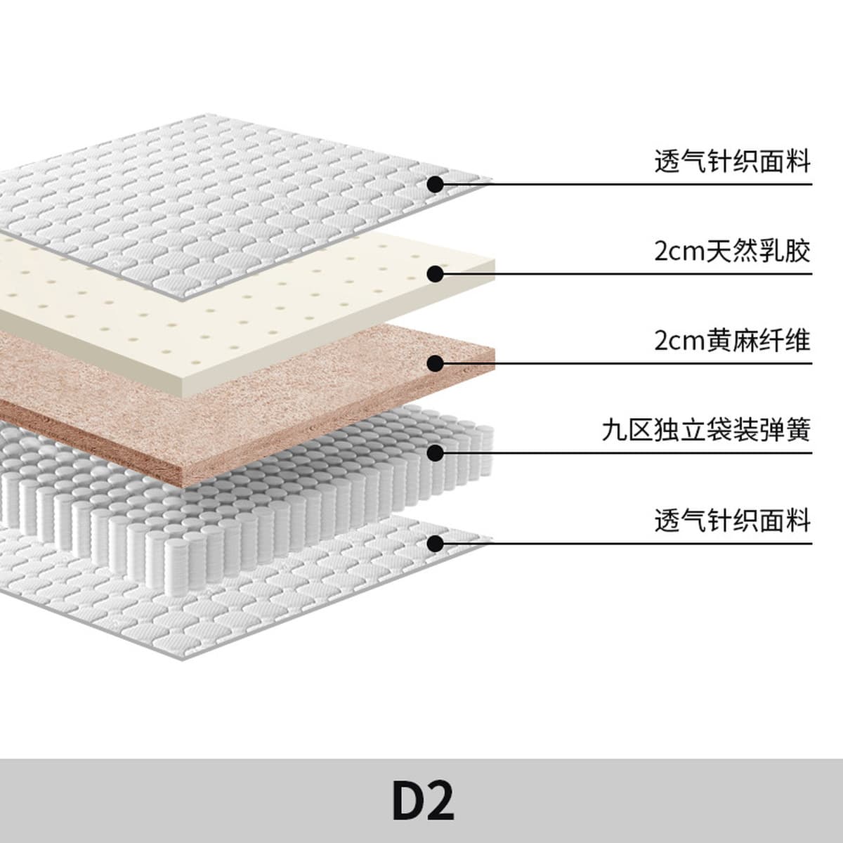 Youyuan Отель домашний джутовый латекс матрас коричневый матрас жесткий матрас независимый пружина Simmons 1.8m съемный