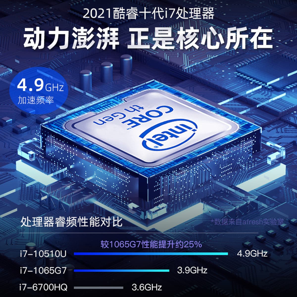 2025 Core i7 ноутбук 15.6 Celeron N5095 тонкий и легкий i9 игра эта трансграничная laptop оптом