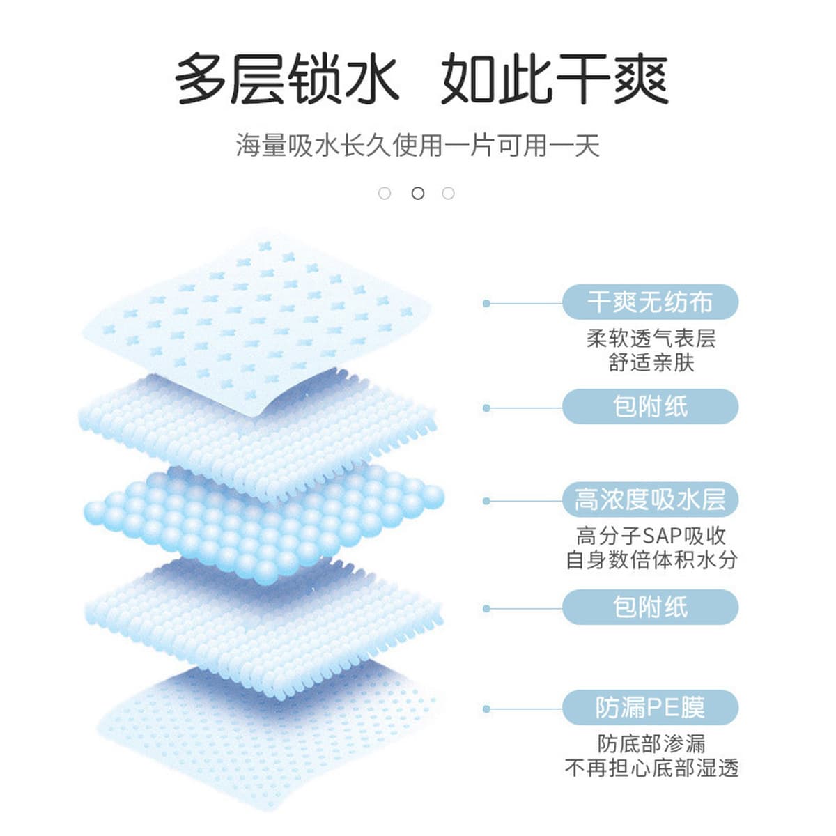 Пеленки для животных, подгузники для собак, утолщенные пеленки, принадлежности для приучения кошек к туалету