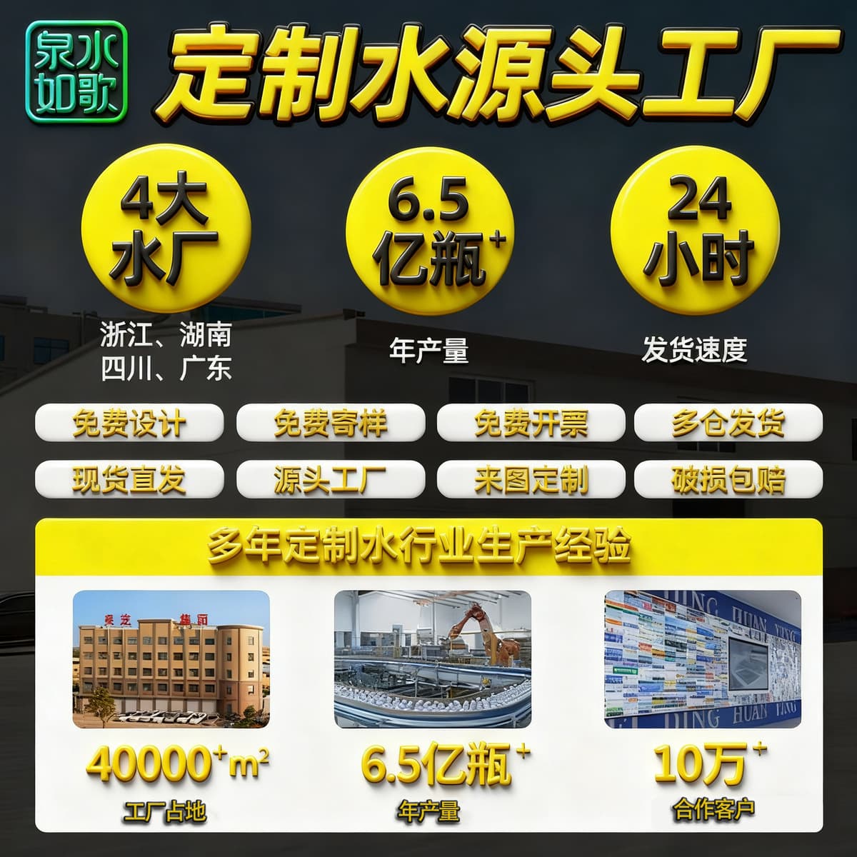 Фабрика прямых продаж на заказ минеральная вода OEM-логотип предприятия