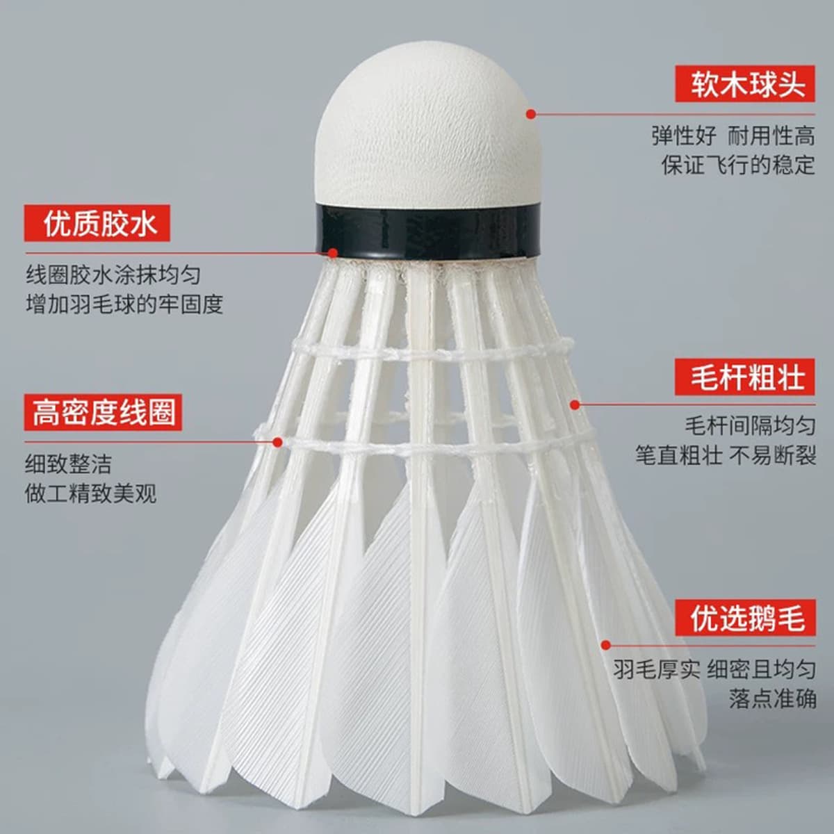 Производитель поставляет прочные бадминтонные воланы Lingmei, 12 штук в упаковке, для детей и взрослых, специально для...