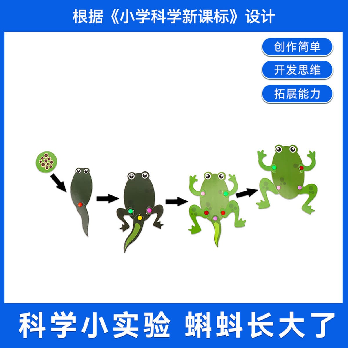 Детский научный передний экспериментальный студент детский сад