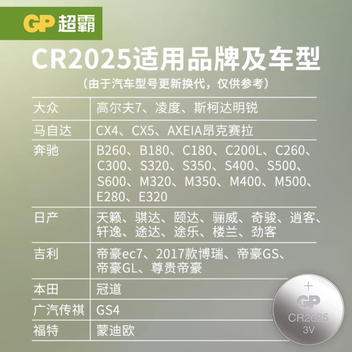 GPSuper CR2032 кнопка батареи 3VCR2025/CR2016 3V Автомобильный ключ (один за другим.)