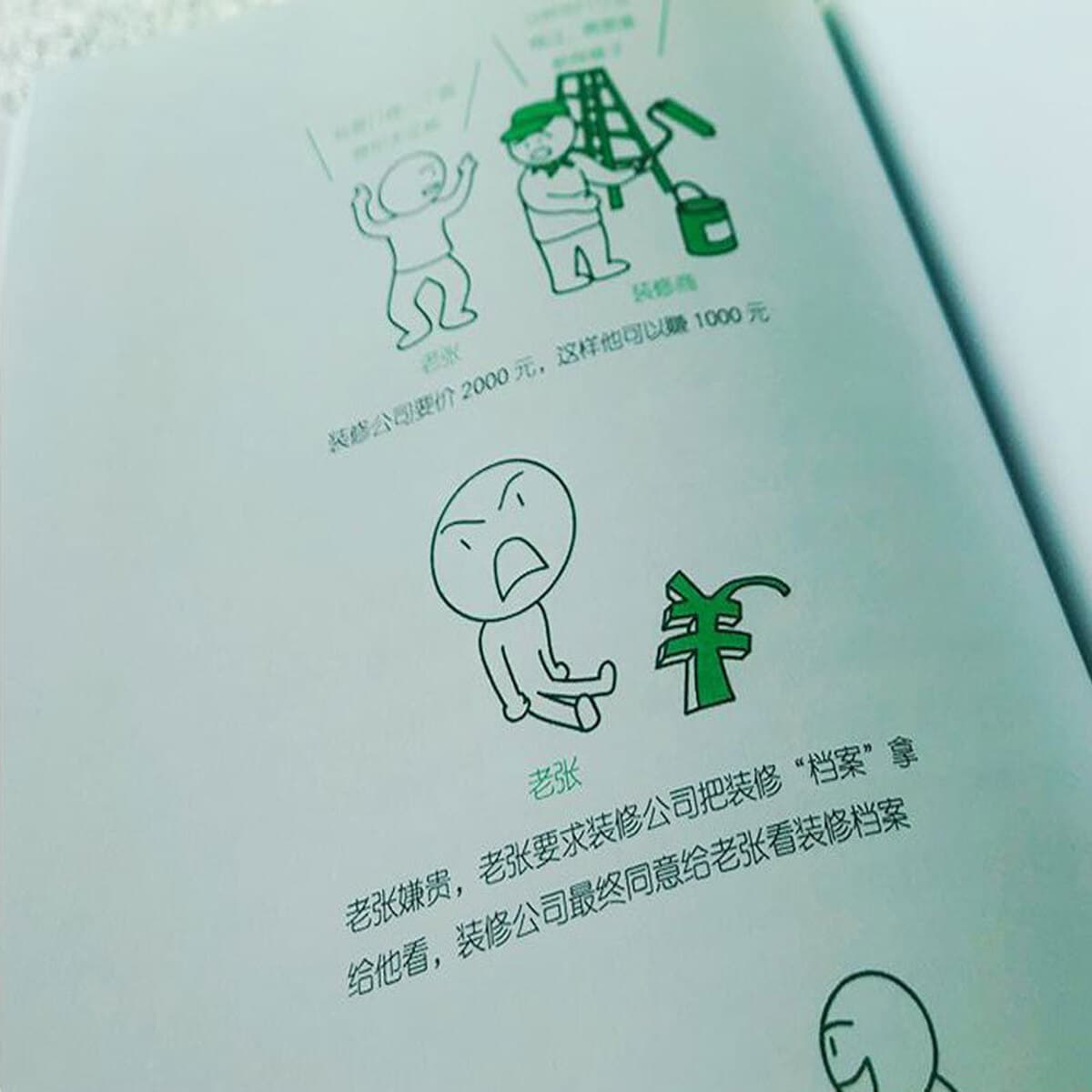 1-минутная книга по комиксам по теории игр. Теория игр понятна каждому. Оказывается, теория игр такая простая.