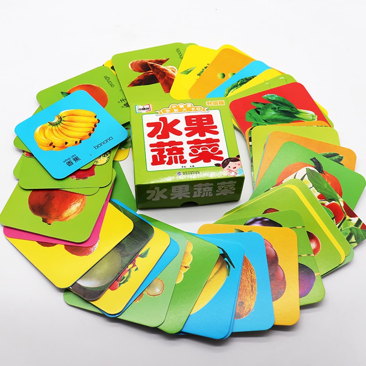 Раннее обучение для младенцев и маленьких детей не может разорвать дошкольную большую карту. Дети в возрасте 0-6 лет имеют...