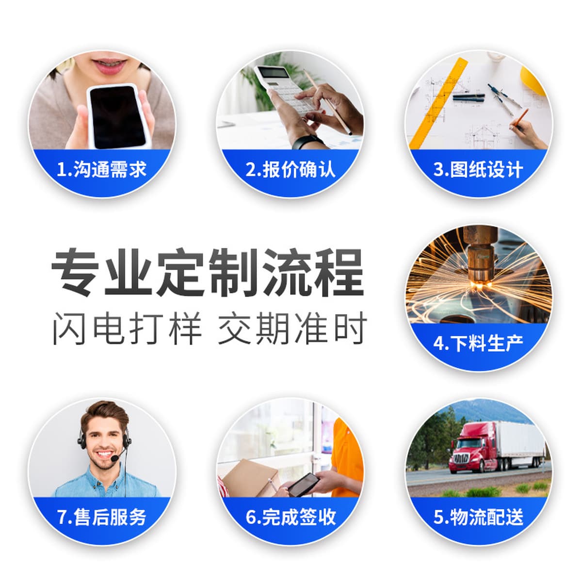 Инспекционный порт Пресс-замок Труба из нержавеющей стали 304 инспекционная дверь потолок декоративная крышка Кондиционер...