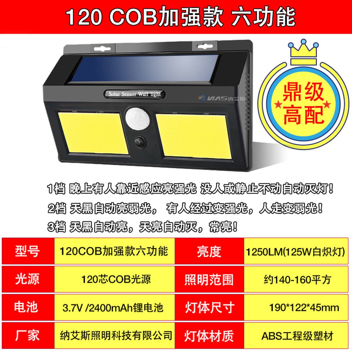 Солнечный Открытый Индукционная Лампа Сад Свет Дома Крытый Человеческого Тела Индукционный Настенный Светильник RV Вилла...