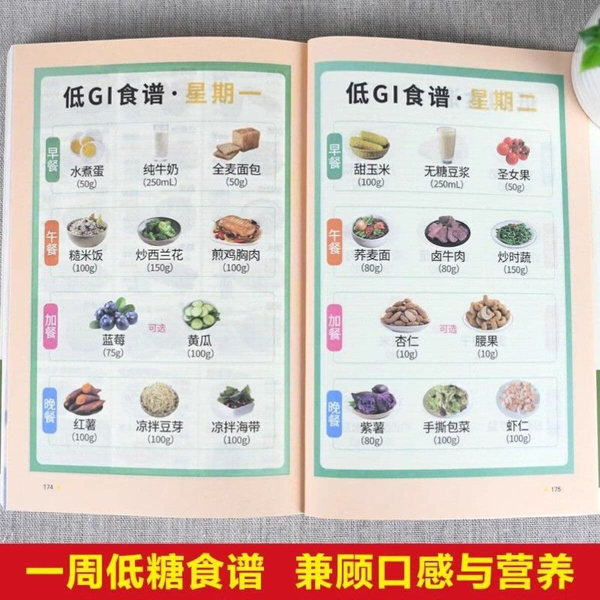 Техники диеты, снижение потребления сахара, книга о образе жизни, борьба со старением, замена кожи, снятие усталости,...